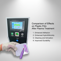 Surface Treatment Machine Atmospheric Plasma Surface Processor for Lens Sunglasses Ski Goggles Plasma Cleaner