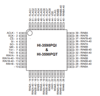 Story HI-3598PQT Seri HI-3598 Oktal ARINC 429 Protokol CMOS IC Antarmuka SPI Pengenalan Label Kontrol Industri Avionik