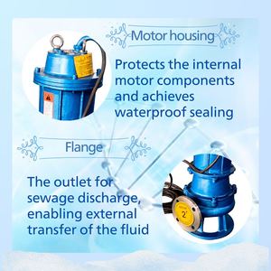 Anti Winding Clogging Resistant <b>Submersible</b> Sewage <b>Pump</b> for Pipe Network Terminal Sewage Discharge - Product Image 3