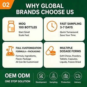 Integratore Liquido OEM ODM per Animali Domestici, Supporto Quotidiano Renale e Urinario per Cani e Gatti di Ogni Età - Product Image 2