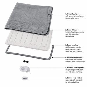 USB Powered Washable Winter Carbon Fiber Electric Heating <b>Blanket</b> with Adjustable Thermostat and Fast Heating for Household Use - Product Image 6