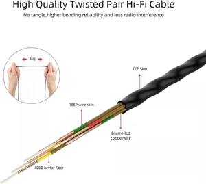 سماعات أذن مع صوت ديناميكي واضح وضوح الشمس وأذن مريحة تناسب حسب الطلب سماعة أذن - Product Image 4