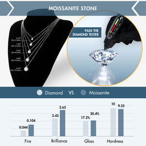 Regali da donna <span class=keywords><strong>con</strong></span> certificazione per gioielli in Moissanite 925 in argento Sterling placcato in oro 14K <span class=keywords><strong>collana</strong></span> <span class=keywords><strong>con</strong></span> ciondolo <span class=keywords><strong>con</strong></span> diamanti <span class=keywords><strong>solitario</strong></span> da laboratorio - Product Image 2