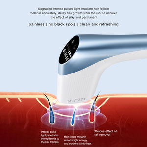 Refroidissement de qualité garantie, outil de soins personnels, 1 pièce, Laser d'épilation Ipl - Product Image 4