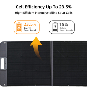 Panel <span class=keywords><strong>Solar</strong></span> <span class=keywords><strong>Portátil</strong></span> de 100W para Estación de Energía, Cargador <span class=keywords><strong>Solar</strong></span> Plegable, Panel <span class=keywords><strong>Solar</strong></span> Impermeable IP67 con Salida MC4 para Exteriores, RV y Campamento - Product Image 5