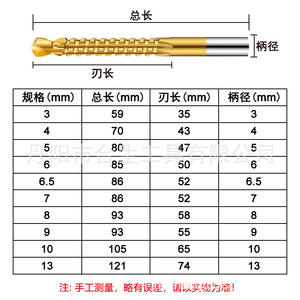 Jeu de 10 forets hélicoïdaux Mr Drill en acier au carbone à tige ronde pour perçage rapide et rainurage du bois - Product Image 2
