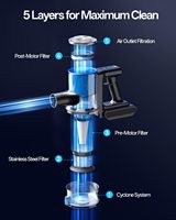 Aspirateur balai sans fil multifonctionnel et puissant BLDC, autoportant, pour la maison, avec lumières LED