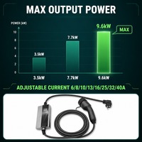Cargador Portátil BOULT P04 Nuevo, 11KW, IP65, Cable de 5M, Conector Móvil, Adaptador NEMA 14-50, Indicador LED, 16A/32A, Tipo 1/2