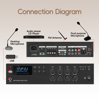Amplificateur de sonorisation PA 60W 100V 70V avec tuner USB MP3 FM pour écoles, usines, églises - Vente en gros