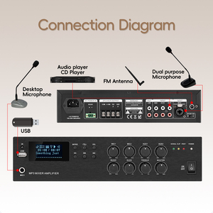 Alta qualità 100v Blue tooth <span class=keywords><strong>PA</strong></span> sistema MP3 Mixer amplificatore con porta USB per chiesa utilizzato - Product Image 4
