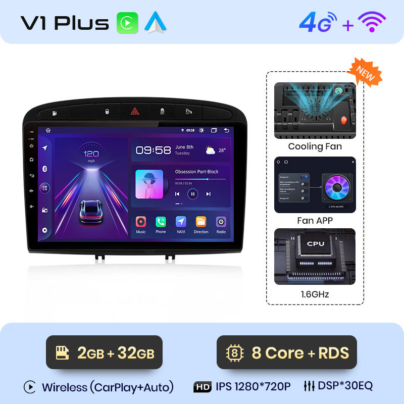 V1 Plus (2GB +32GB)