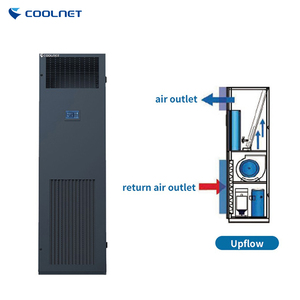 Coolnet CoolSmart Series 6-20 KW <b>Air</b> <b>Conditioner</b> for <b>Small</b> and Medium-sized Computer Rooms Cooling - Product Image 4