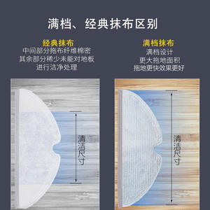 Filtro Xiaomi Mijia Hepa reutilizable para aspiradora robot 1C 2C 1T para uso doméstico - Product Image 6