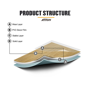 กระเบื้องไวนิล LVT แบบวางลอยชนิดเดียวกันทุกจุด สำหรับโรงพยาบาล ป้องกันแบคทีเรีย กันลื่น เหมาะสำหรับสถานพยาบาลและสถานพยาบาล - Product Image 4