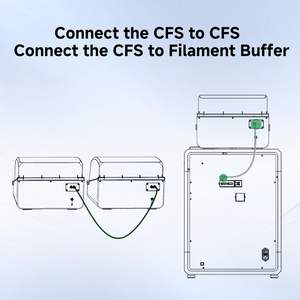 Cable Creality CFS de 150 cm, USB Macho a Hembra, PVC, para Impresoras 3D K2 Plus Hi Combo, K1C, K1 SE, K1, K1 Max - Product Image 5