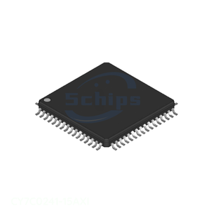 Componentes Electrónicos CY7C68024-56LFXC 56 VFQFN Memoria de Placa Expuesta Original Servicio Integral - Product Image 1