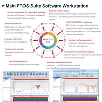 Spectromètre infrarouge à transformée de Fourier Drawell DW-FTIR-530A WIFI Ethernet IoT intelligent pour le contrôle qualité (QA/QC)