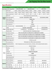 5KWソーラーインバータ5 & 10KWエアコン & ソーラーパネル統合用 - Product Image 6