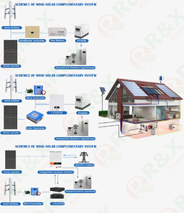 ราคาโรงงาน กังหันลมผลิตไฟฟ้า 100KW 50kw 20kw พร้อมกำลังไฟฟ้าจริง RX-HV กังหันลมผลิตไฟฟ้า 100KW - Product Image 6