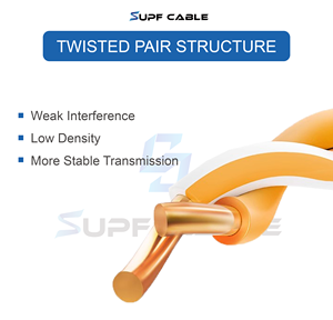 Câble Ethernet CAT6 <span class=keywords><strong>FTP</strong></span> de haute qualité, <span class=keywords><strong>catégorie</strong></span> <span class=keywords><strong>6</strong></span>, paire torsadée blindée, calibre 23AWG - Product Image 6