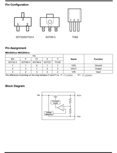 Mới ban đầu me6206a28 LDO SMD quiescent điều chỉnh điện áp chip sot23 sot-89 vá thấp bỏ học 2.8V IC cho thiết bị điện tử - Product Image 5