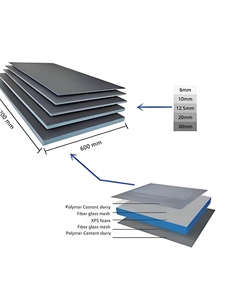 <span class=keywords><strong>Plaque</strong></span> de support pour carrelage céramique imperméable et résistante à l'humidité avec panneau isolant <span class=keywords><strong>XPS</strong></span> pour usage extérieur, application de pâte fine - Product Image 6