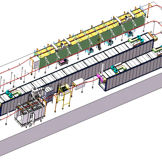 Полностью автоматическая линия порошкового покрытия, Роботизированная Система покраски