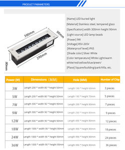 Luz <span class=keywords><strong>LED</strong></span> lineal <span class=keywords><strong>empotrada</strong></span> rectangular, <span class=keywords><strong>tira</strong></span> larga de acero inoxidable IP65, 9W, iluminación cuadrada para <span class=keywords><strong>suelo</strong></span> subterráneo, luz para escalera al aire libre - Product Image 5