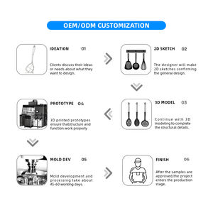11pcs Utensílio De Cozinha Sustentável Set PP + Silicone Utensílios De Cozinha Alça De Plástico Espátula De Grau Alimentar 800 g/set Cor Personalizável - Product Image 4
