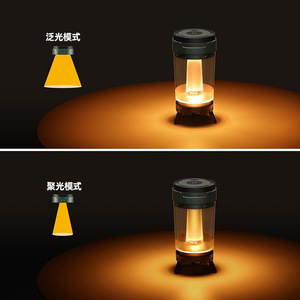 Lanterne de camping LED rechargeable, lumière blanc chaud, lampe de tente portable pour l'extérieur avec mode de faisceau réglable - Product Image 1