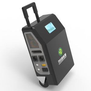 Bán buôn biểu tượng tùy chỉnh bảo vệ quá tải Đen xách tay sáng tạo năng lượng mặt trời Máy phát điện với mở rộng xử lý - Product Image 1