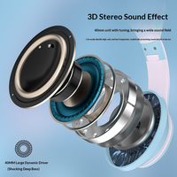 Headset BT dengan Efek Lampu RGB 40mm Dinamis Over Ear untuk Penerbangan dan Perjalanan, Kabel & Nirkabel Mode Ganda, Codec AAC, BT V5.1
