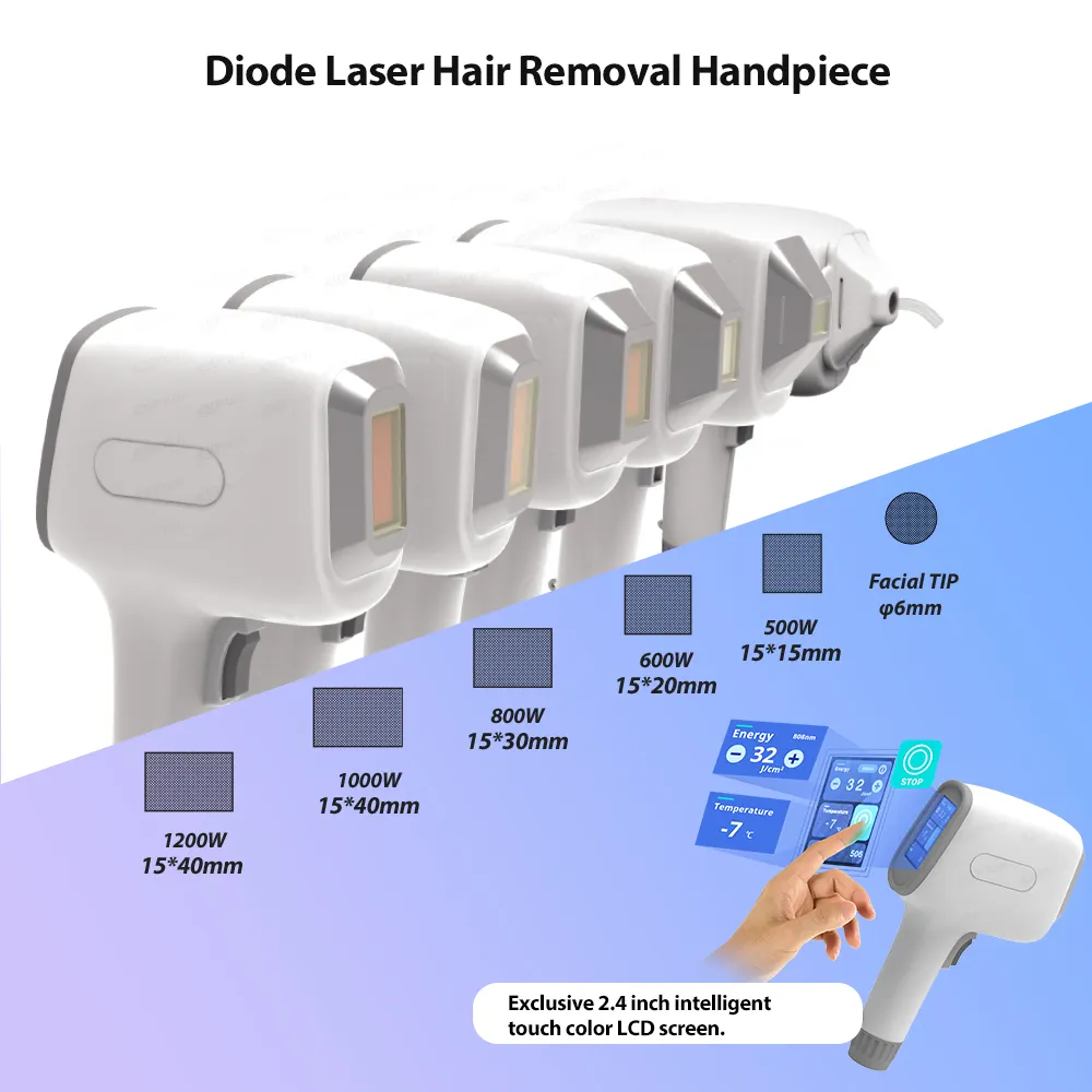 Oem ODM đôi xử lý diodo tẩy lông bằng laser 808nm Diode Laser Nd Yag laser Carbon Máy lột