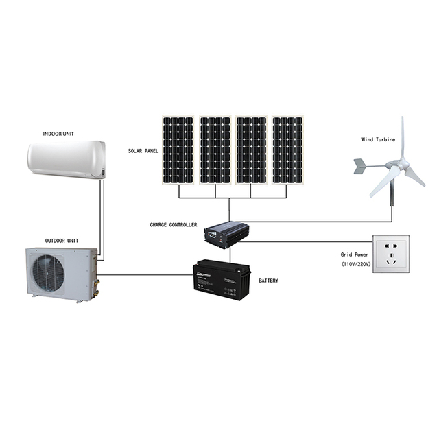 Off Grid Solar Powered Mini Split Air Conditioner 48 Volts Dc 9000Btu 12000Btu 18000Btu 24000Btu for Homes