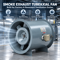 Ventilateur extracteur axial pour conduit de 400 mm, 380 V, avec moteur à accouplement direct pour distributeurs CVC