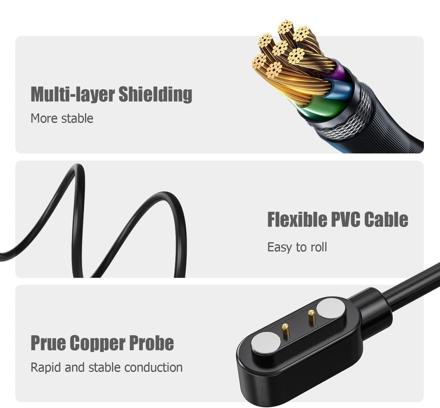 Câble De Charge 2-en-1 Magnétique Pour Lunettes Connectées Huawei - Neuf, Origine Chine