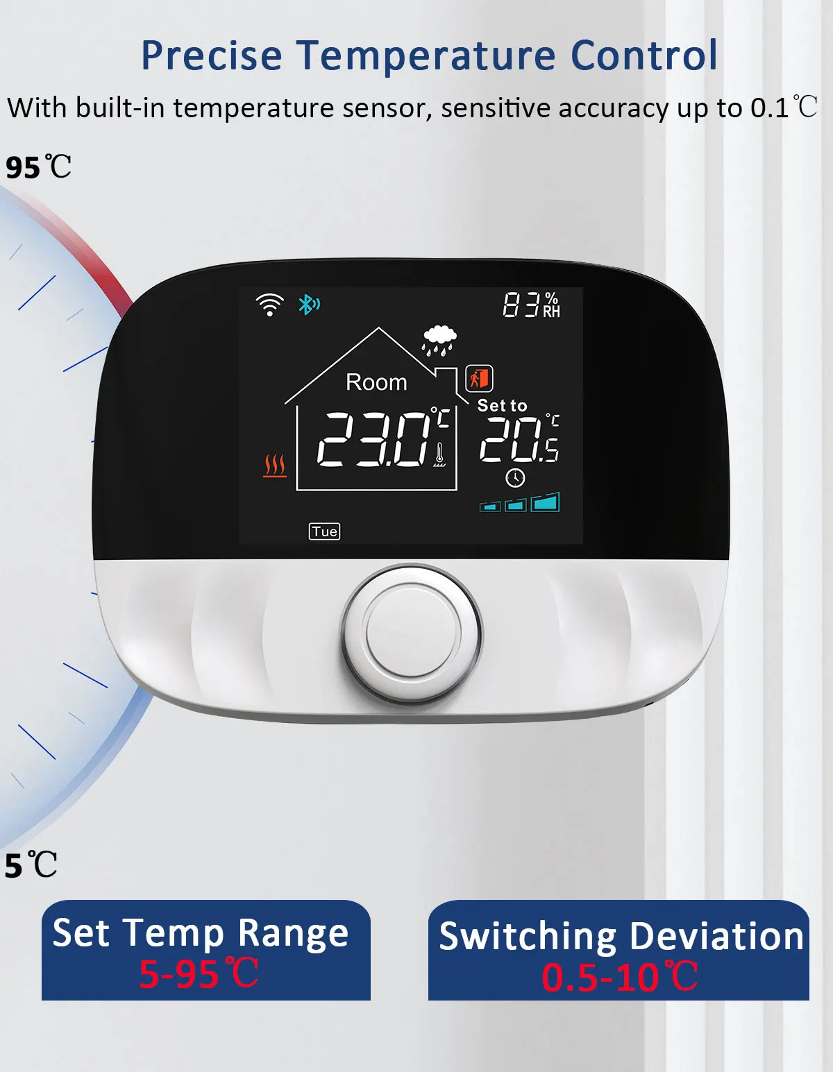 battery powered thermostat