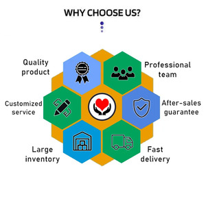 Hot-selling <strong>Server</strong> RAM <strong>Memory</strong> New Brand M386A8K40CM2-CTD 64GB 2666MHz DDR4 64G <strong>Memory</strong> for <strong>Server</strong> - Product Image 4
