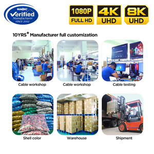 Magelei Customized 4K 60Hz <strong>HDMI</strong> USB Input to Display Port <strong>Output</strong> Cable PVC Jacket Braid Shielding for HDTV <strong>Computer</strong> DVD Player - Product Image 6