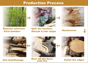 Yiqiang cổ điển nhà hàng khách sạn Homestay ăn uống Đèn Chùm nghệ thuật thiết bị chiếu sáng tre dệt Chụp đèn - Product Image 5