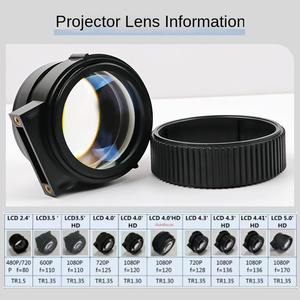 Lente convexa de grado óptico de alta precisión de alta definición para lente transparente de alta definición de proyector - Product Image 2