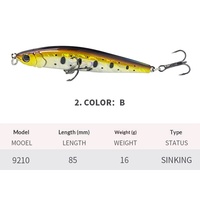 Leurre Pencil Popper 85mm 16g pour lancer longue distance, leurres de mer, crayon coulant pour Redfish Twitchbait Pesca