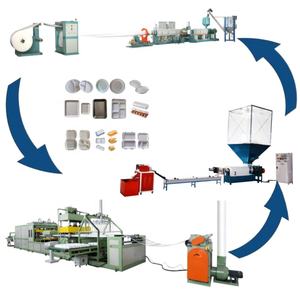Macchina per la Produzione di Contenitori Alimentari in Polistirolo Espanso (PS) Monouso, con 25 Anni di Esperienza di Fabbrica - Product Image 1