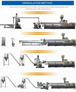 Machine d'extrudeuse Hotmelt sous-marine de TPU TPR EVA de colle de fonte chaude de <span class=keywords><strong>HS</strong></span> - Product Image 2
