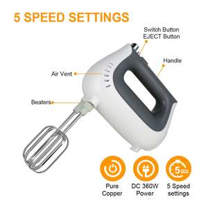 2024 nuevo estilo 350W potente batidor <span class=keywords><strong>de</strong></span> cocina ligero para cocinar y hornear pasteles batidora <span class=keywords><strong>de</strong></span> <span class=keywords><strong>Mano</strong></span> Eléctrica - Product Image 2