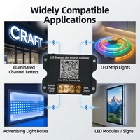 Fabricant de télécommandes LED RGB sans fil RF OEM