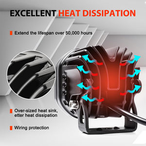 Quadrato a doppio colore ambra/bianco 40w 3 pollici luce di guida ausiliaria Hi <span class=keywords><strong>Lo</strong></span> lampada impermeabile per fuoristrada avventura pick-up camion SUV - Product Image 5