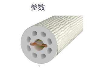 Светодиодная неоновая лента с диаметром 22 мм, 60/96 светодиодов/м, DC12V/24V, WS2811/WS2815, RGB, полноцветная, с плетеным корпусом, IP67, угол рассеивания 360 градусов - Product Image 1