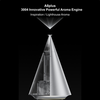 Difusor de Aromas 3004 con Tecnología de Atomización Fina y Elegante para Oficinas Ejecutivas Privadas y Hoteles