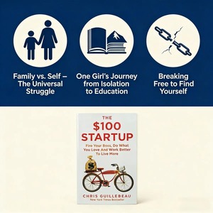 Il libro "The $100 Startup" di Chris Guillebeau, guida alla creazione di attività <span class=keywords><strong>imprenditoriali</strong></span> a basso costo - Product Image 3